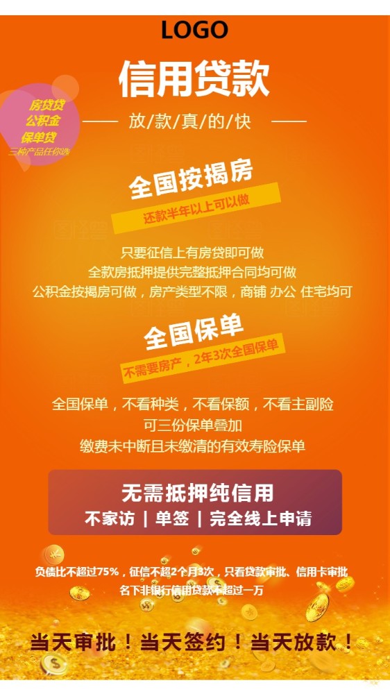 上海市浦东新区房产抵押贷款：如何办理房产抵押贷款，房产贷款利率解析，房产贷款申请条件。